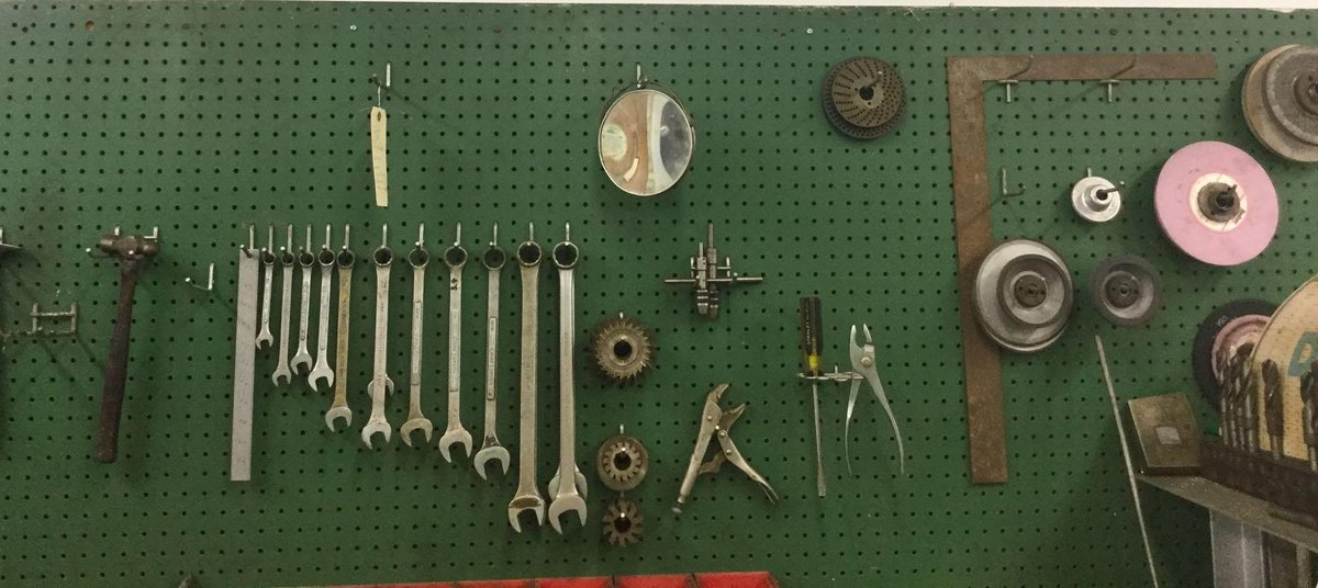 Wrenches & Tools