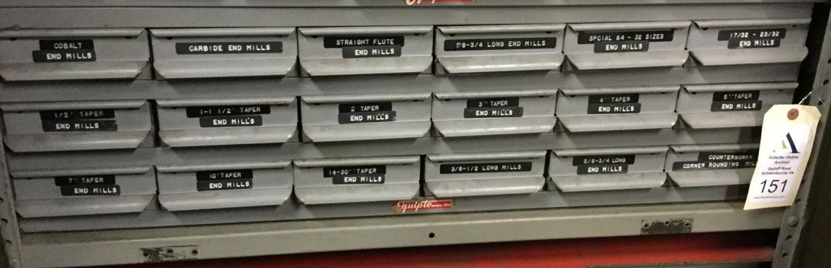 End Mills