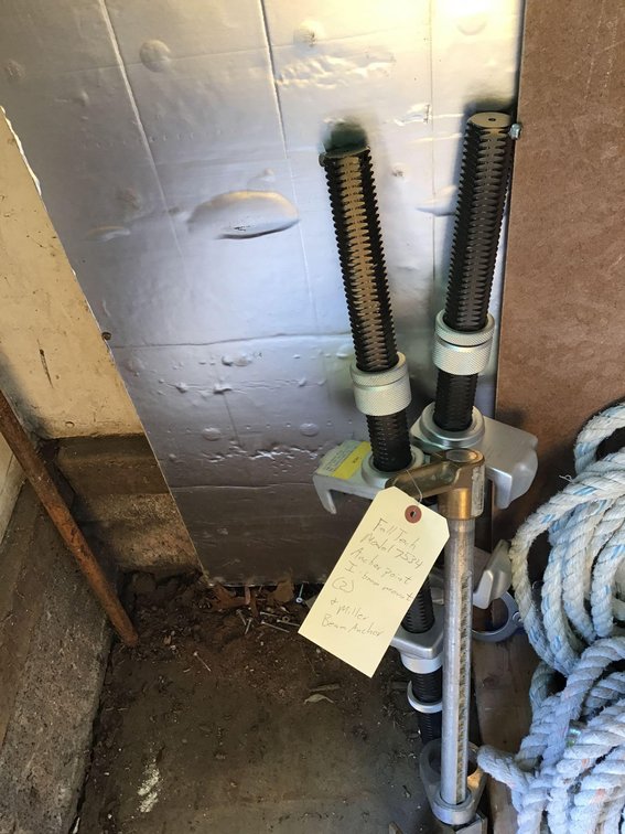Safety Gear I-Beam Mounts