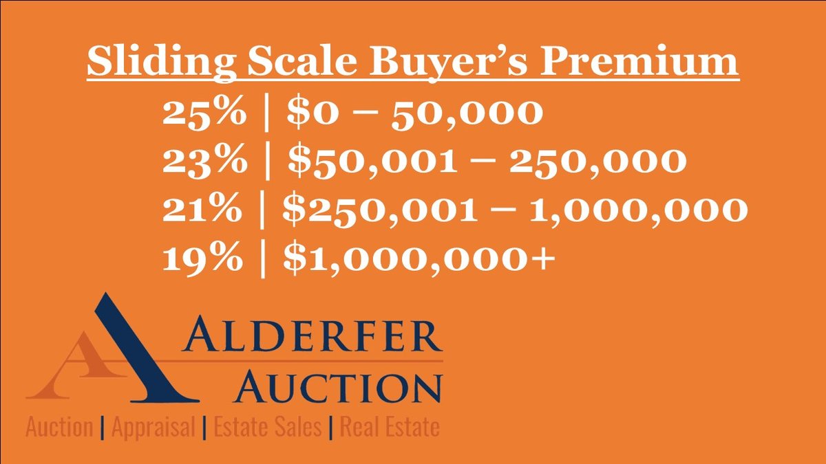 Sliding Scale Buyer's Premium