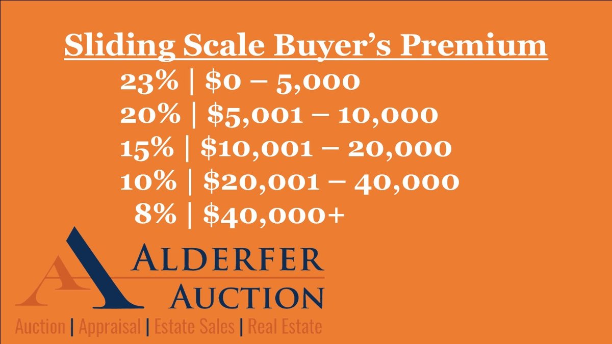 Sliding Scale Buyer's Premium for Each Lot