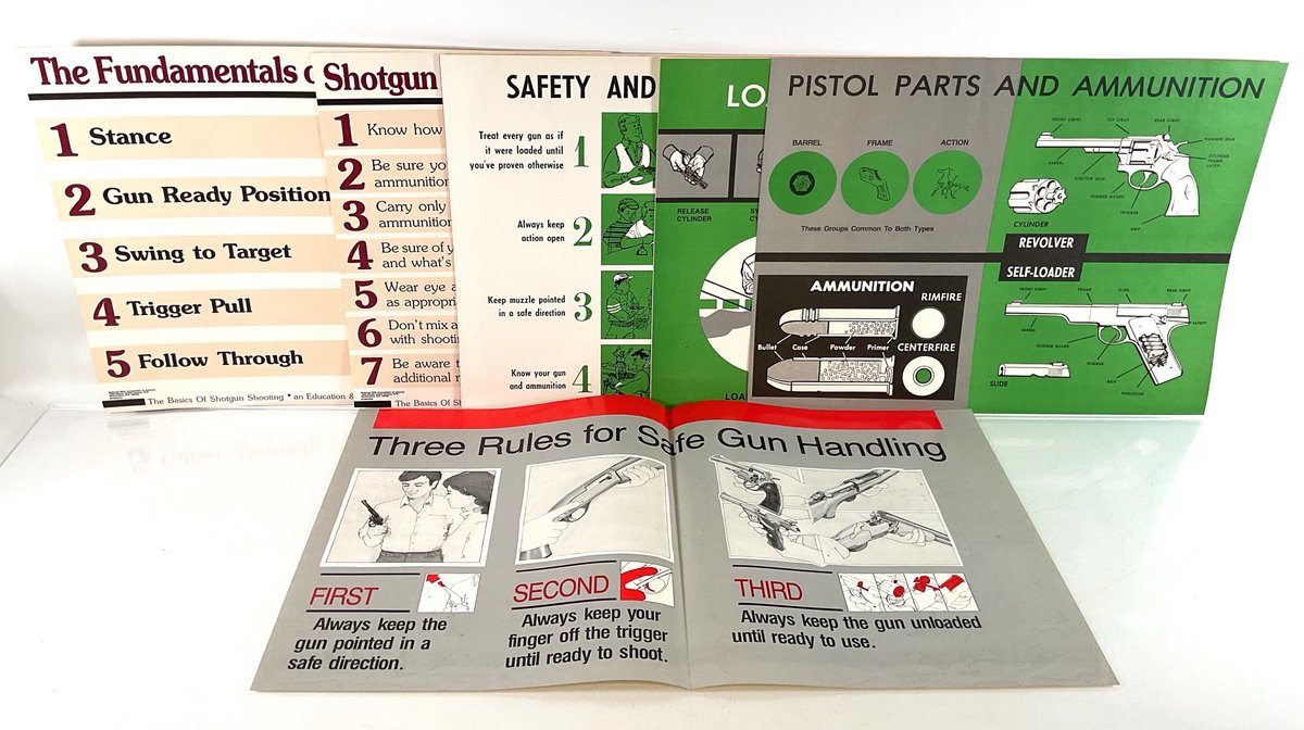 National Rifle Association Firearm Training Posters