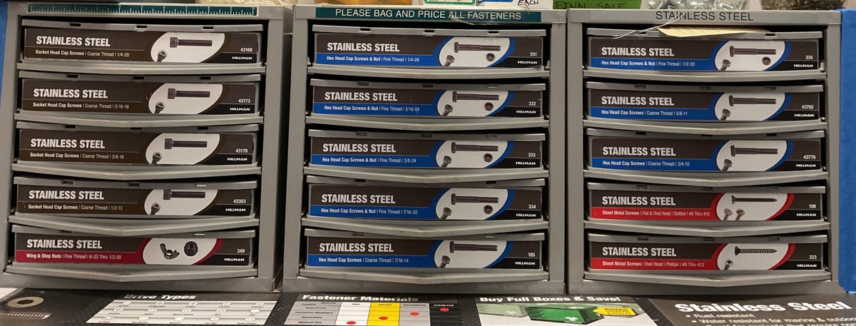 Hillman Stainless Steel Fastener Drawer Cabinets