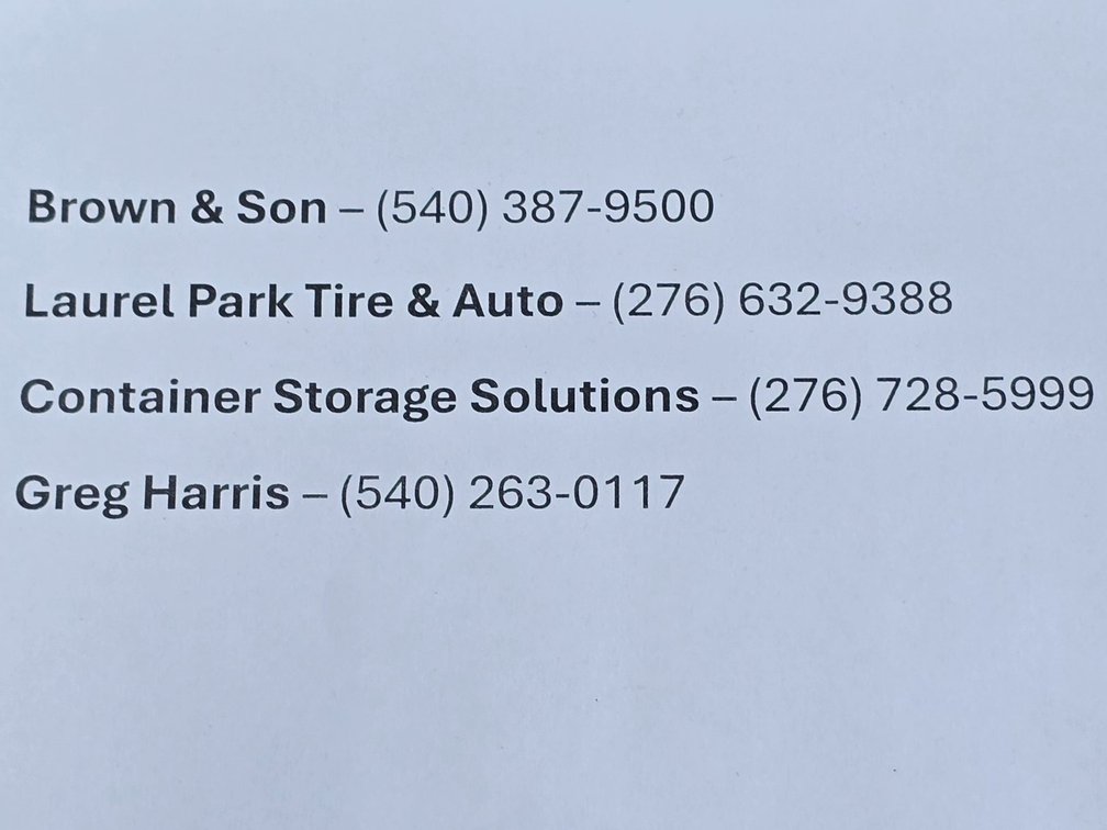 Container Delivery Contacts