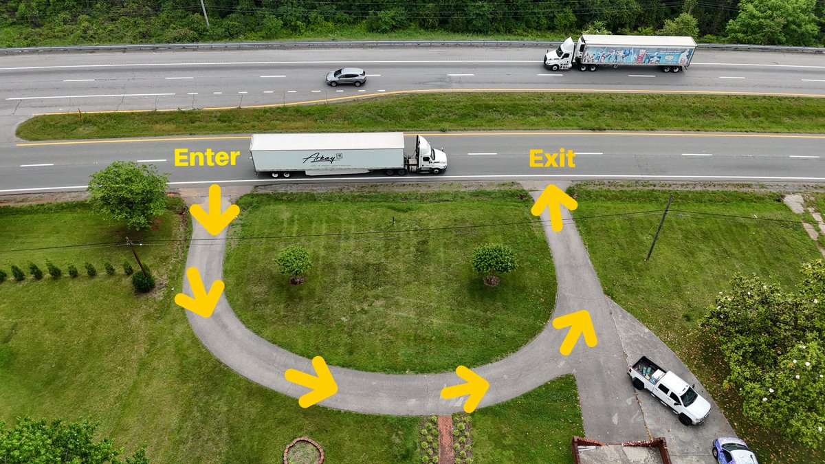 Take Note: Please Follow Directions
