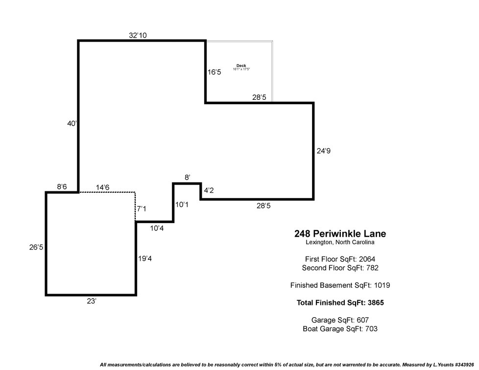 Lakefront Peninsula Retreat - Lexington, NC