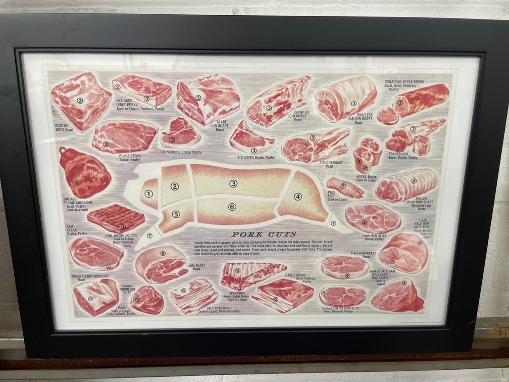 Framed Found Image Press Pork Cuts Butcher Chart