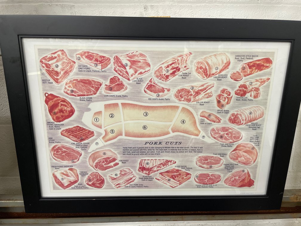 Framed Found Image Press Pork Cuts Butcher Chart Print