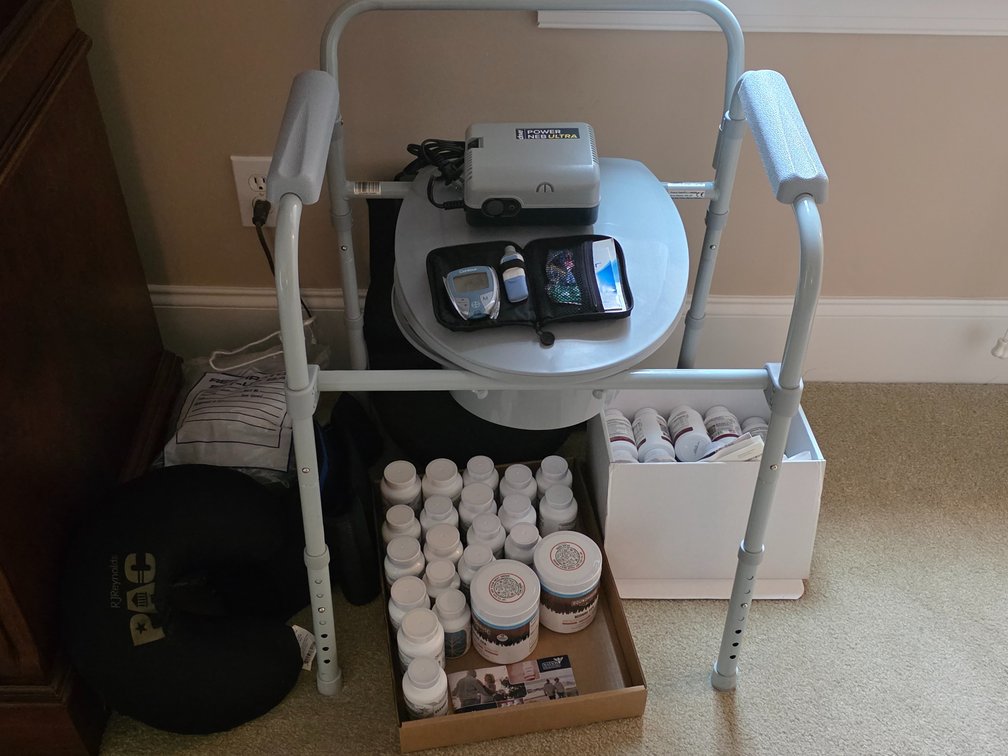 Adult Equipment/Supplements