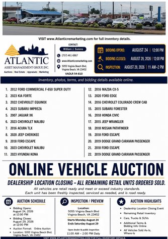 Image for Dealership Location Closing