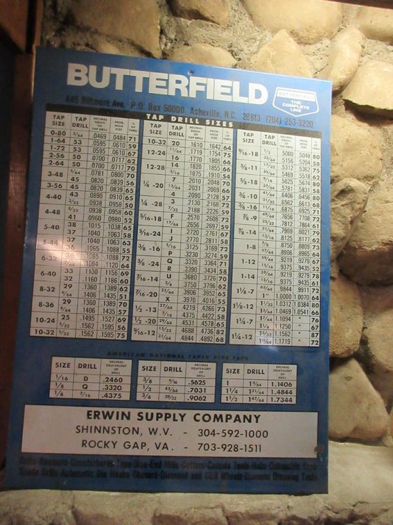 Butterfield advertising sign for taps