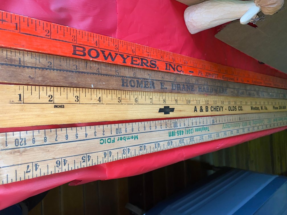 Advertising yardsticks