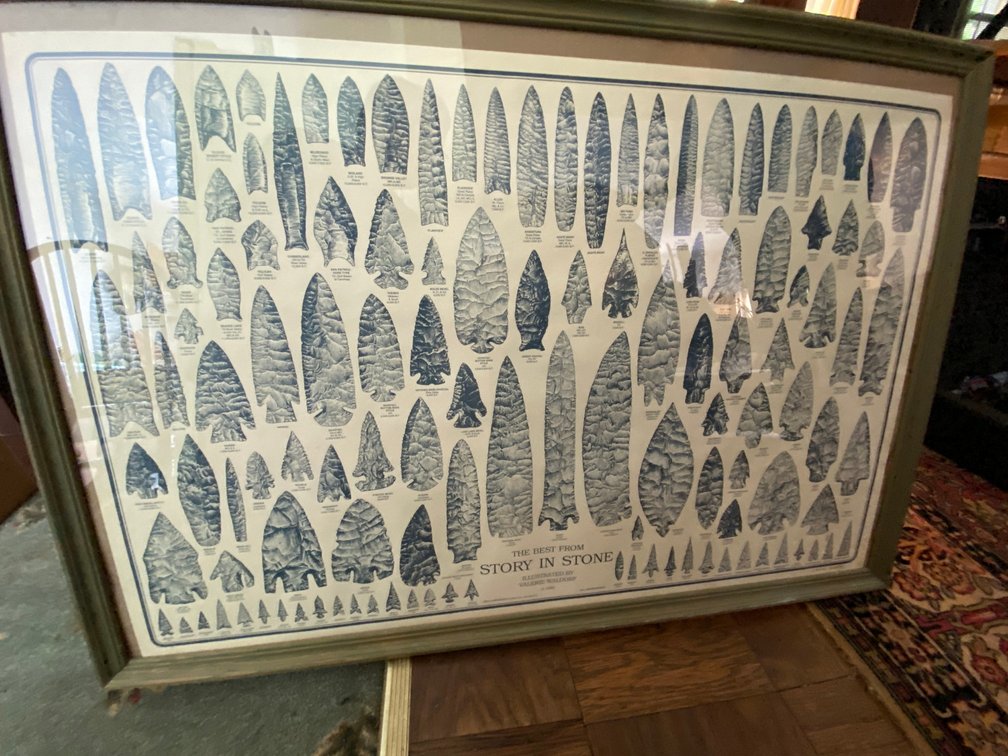 Framed “The Best from Story in Stone” Projectile Point Identification Poster