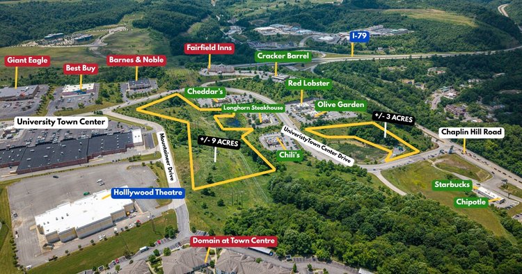 Image for 138 Acres Surrounding the University Town Centre Selling to the Highest Bidder