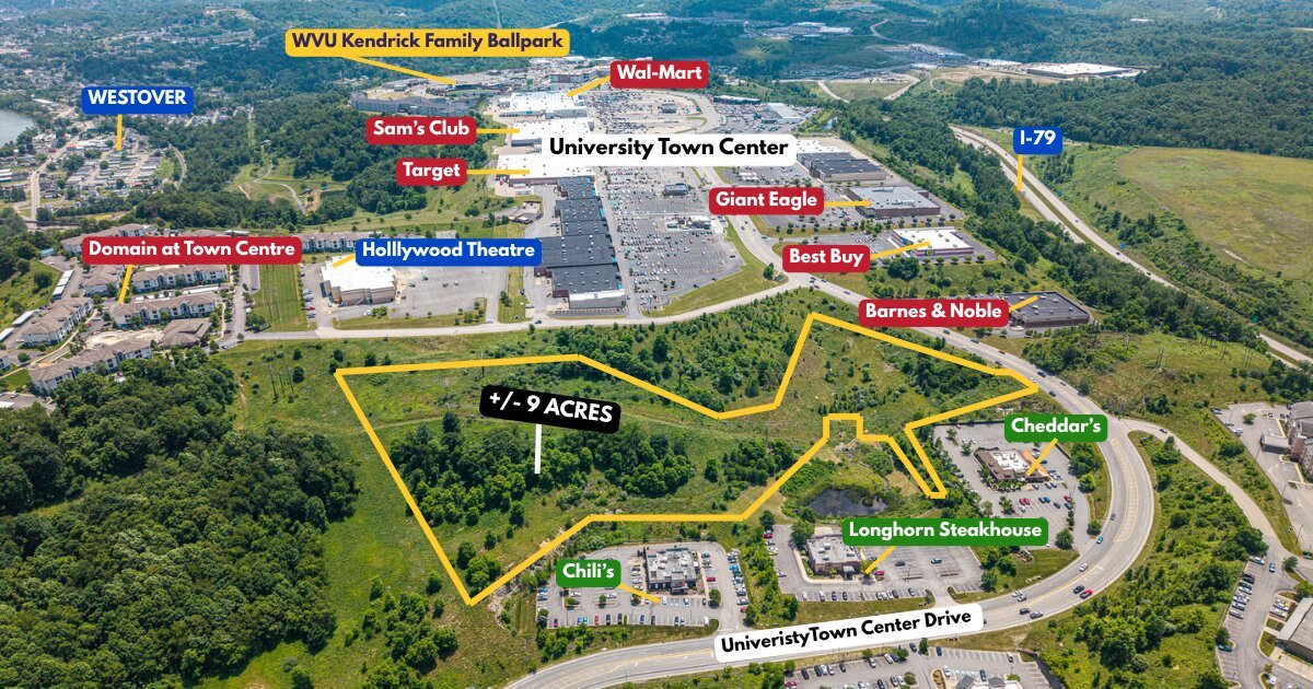 Image for 138 Acres Surrounding the University Town Centre Selling to the Highest Bidder