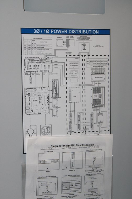 Image for Alief Independent School District (Mini Mill) - Houston, TX 77082