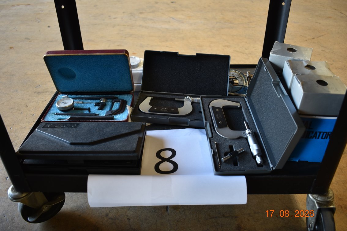 Measuring Tools - Parts Units