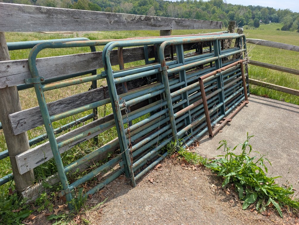 Eight Gates