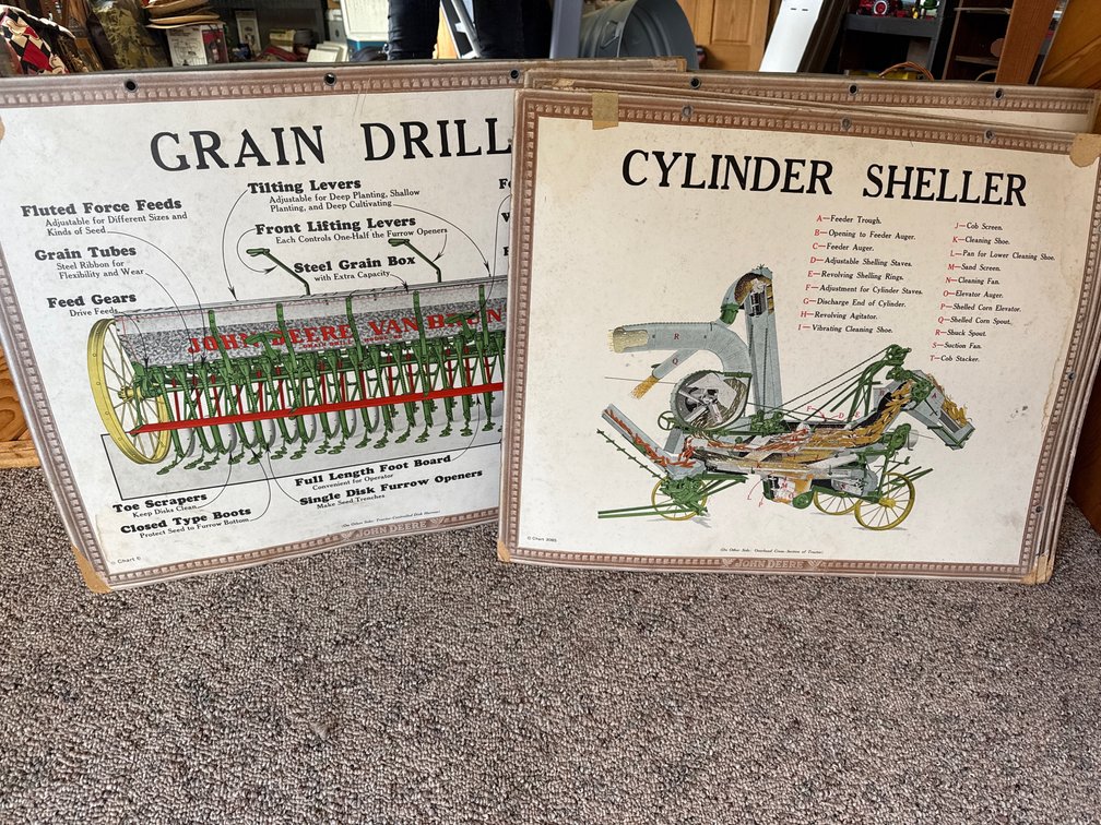 Assorted John Deere Sales Charts