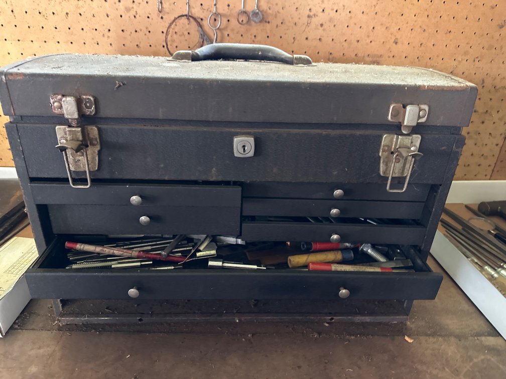 Metal Toolbox, Metalworking Tools