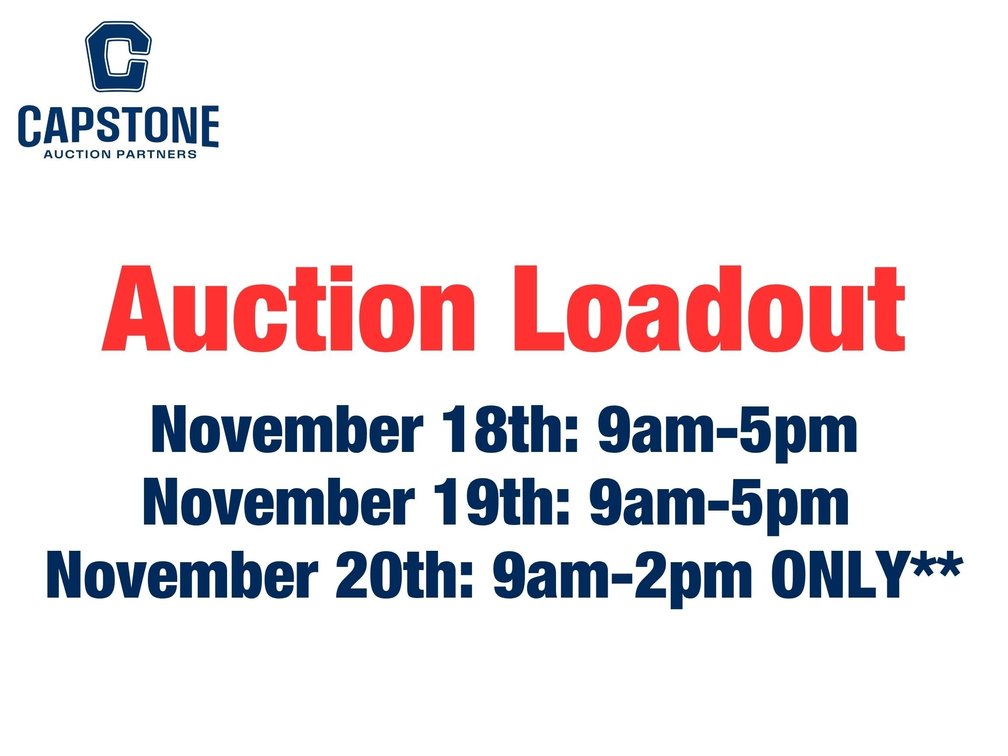 Auction Loadout Times