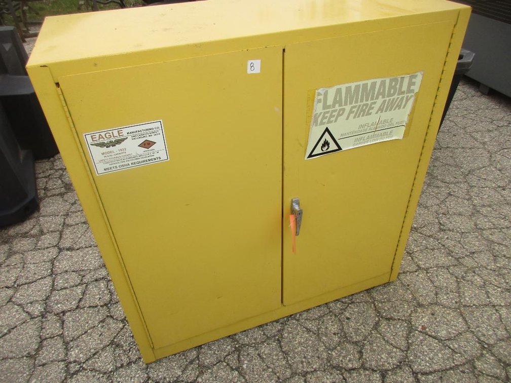 Safety Storage Cabinet