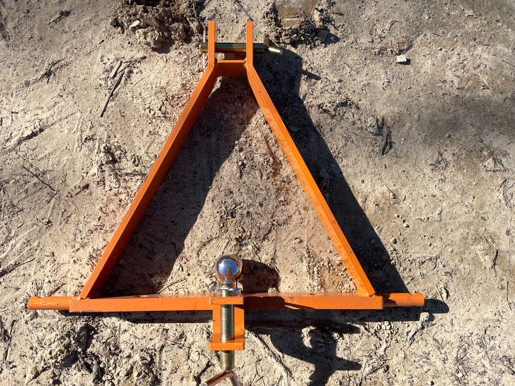 New Wolverine 3-Point Quick Coupler