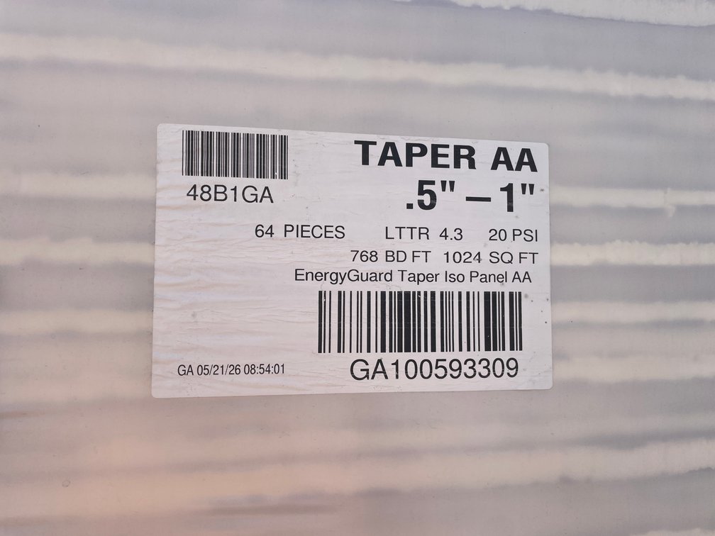 (64 Sheets) Taper AA .50"- 1.00" Thick GAF Energy Guard PolyISO