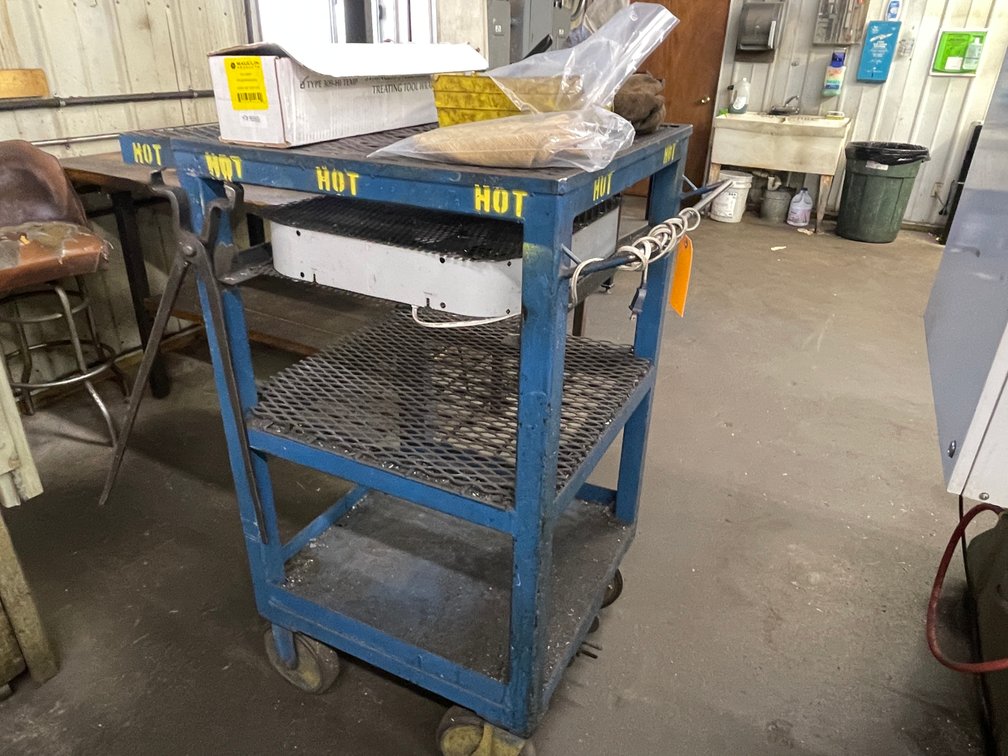 Cart & Content