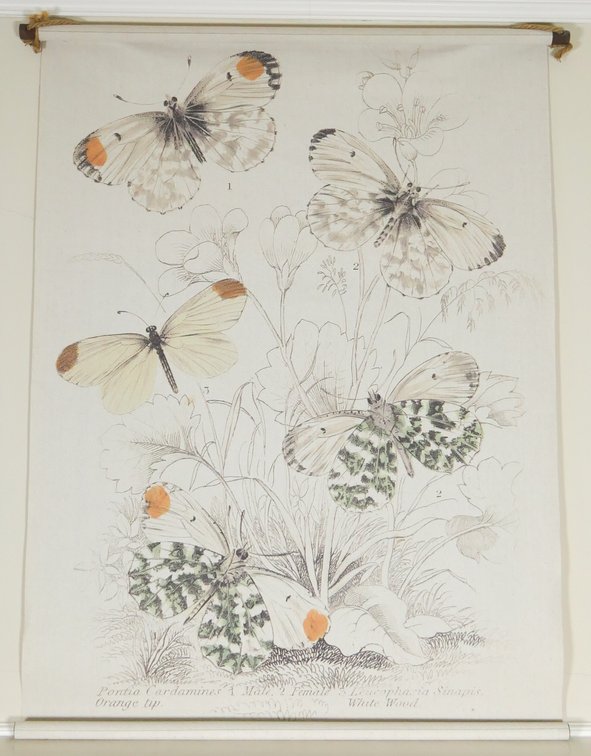 Fabric Banner with Butterflies