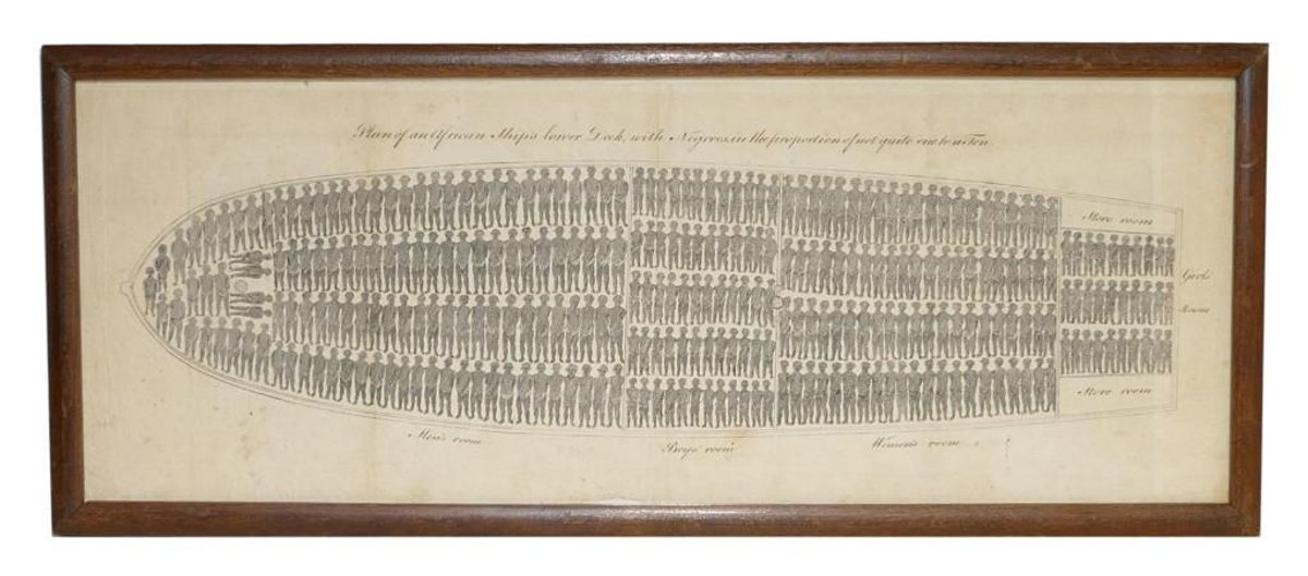 Late 1700's Anti-Slavery Broadside Engraving 