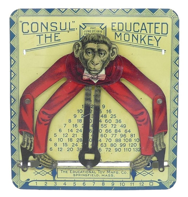 Antique "Consel, The Educated Monkey" Tin Education Toy