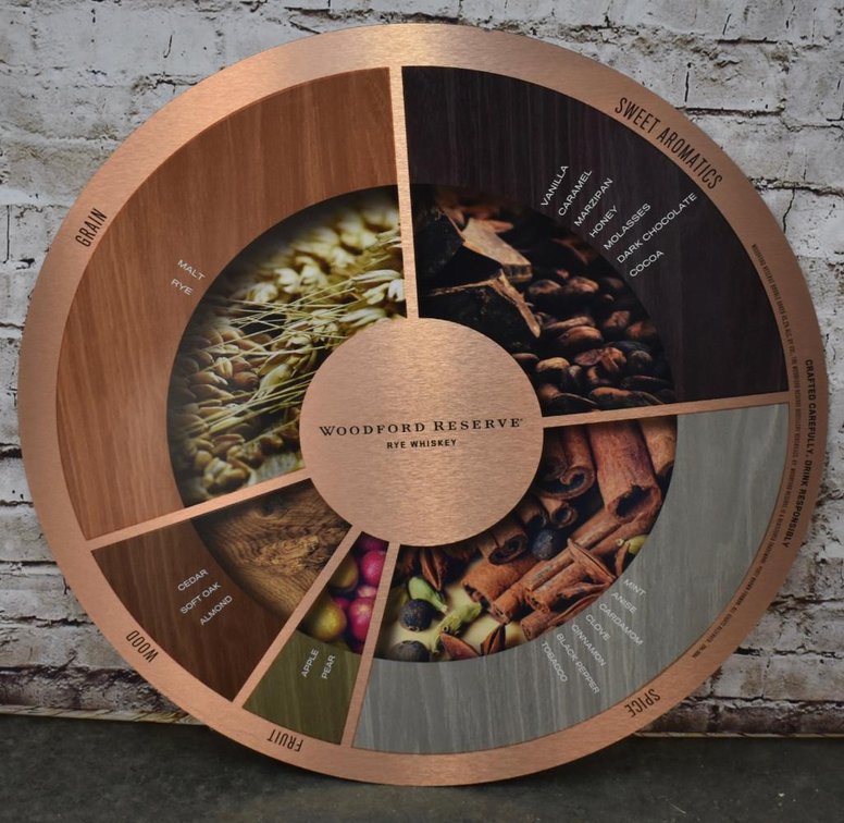 Woodford Reserve Sign