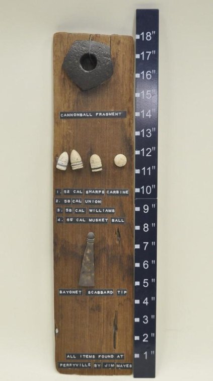 Civil War Battle Relics