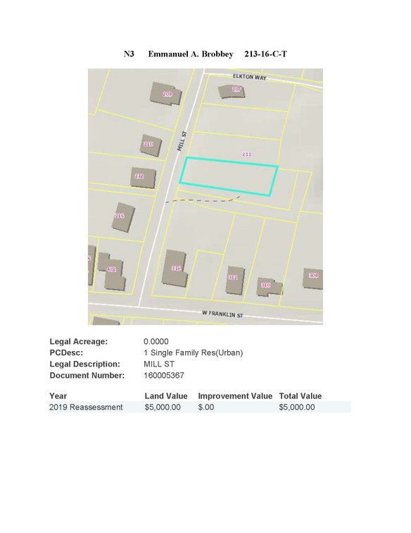 Image for NJS1 - Mill Street, Town of Bedford, between W. Franklin & Elkton Way & NJS2 - Mill Street, Town of Bedford, between W. Franklin & Elkton Way & NJS3 - Mill Street, Town of Bedford, between W. Franklin & Elkton Way