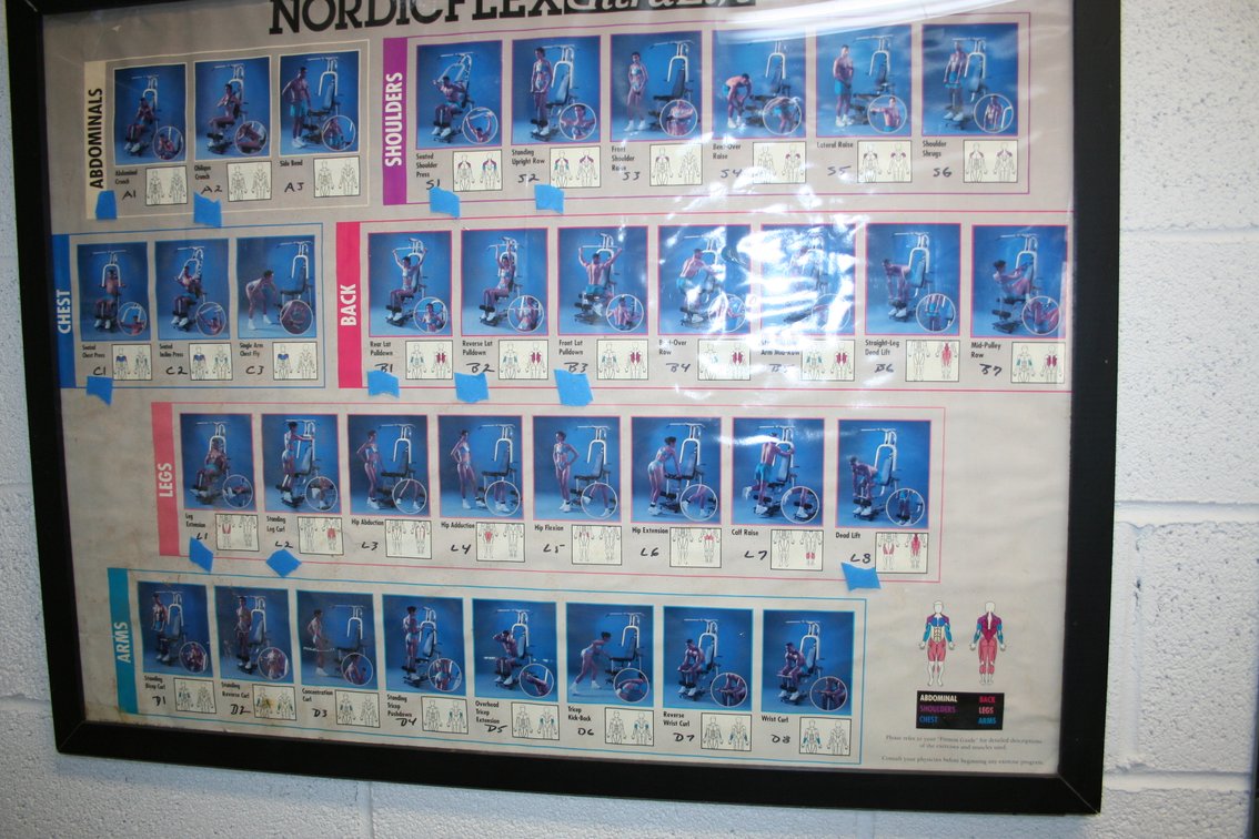 Image for Nordicflex Ultra Lift, 4 Bar Linkage System