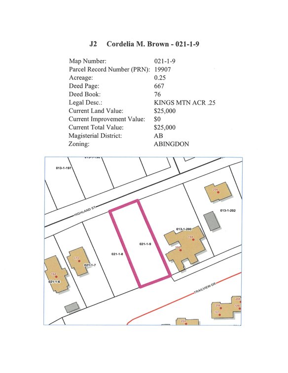 Image for REMOVED JS2 - Highland Street, Abingdon