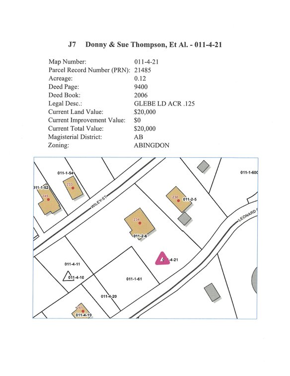 Image for JS7 - Leonard Street, Abingdon