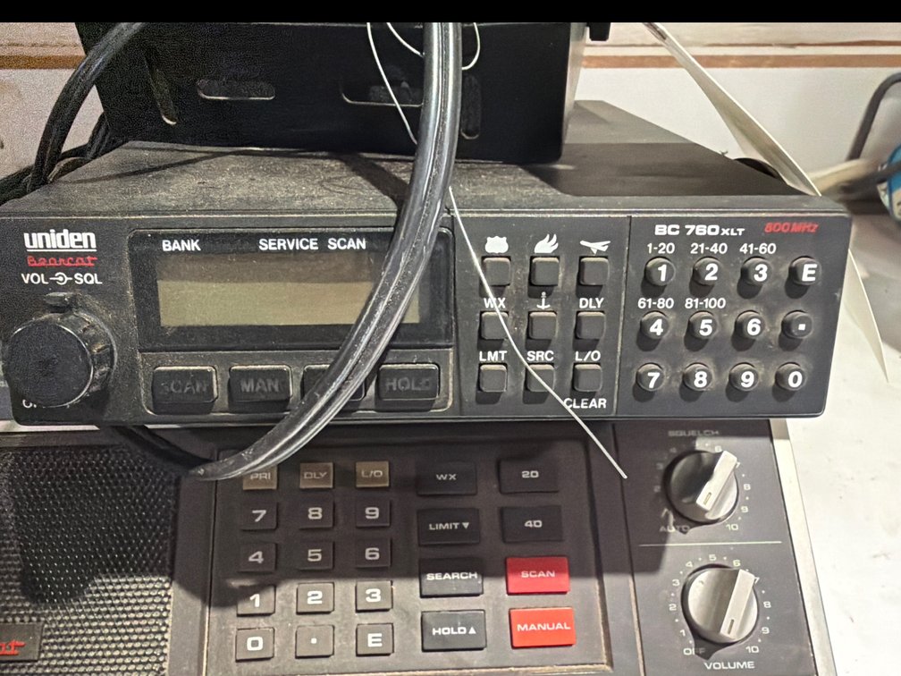 Image for Scanners