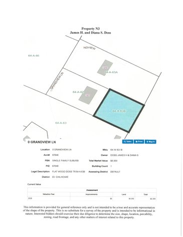 Image for NOTICE OF DELINQUENT REAL ESTATE TAXES AND SALE OF REAL PROPERTY IN SMYTH COUNTY, VIRGINIA