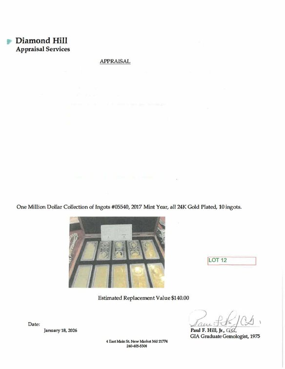 Image for Collection of  24K Gold Plated Ingots