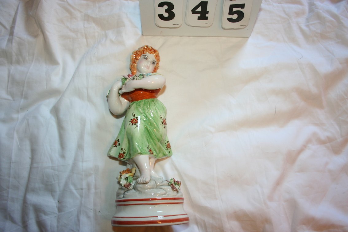 Image for Vintage Porcelain (Italy)
