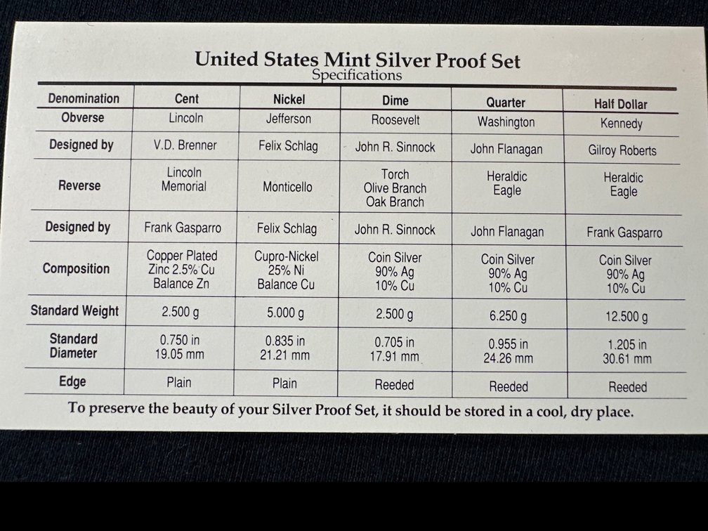 Image for 1996-1998 SILVER MINT PROOF