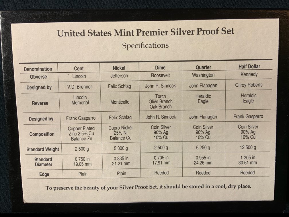Image for 1995 UNITED STATES MINT PREMIER SILVER PROOF SET