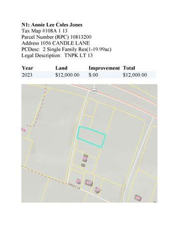 Image for NOTICE OF DELINQUENT TAXES AND SALE OF REAL PROPERTY IN & COUNTY OF BEDFORD, VIRGINIA