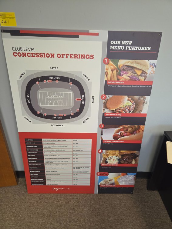 Georgia Dome Menu Board