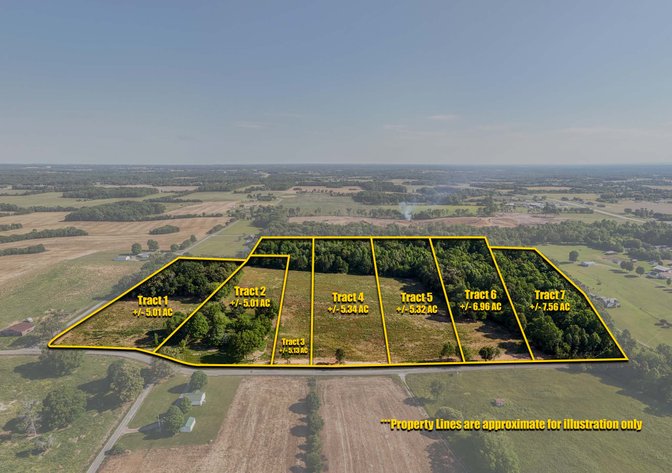 Image for 520 Ferrell Road, Smithville