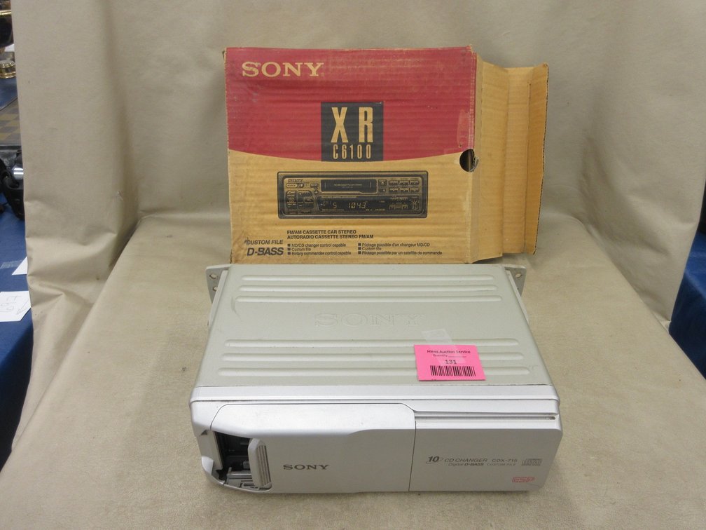 Sony electronics group