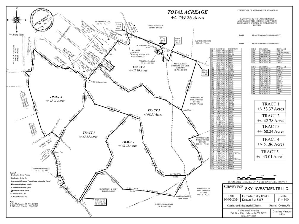 Image for SEVEN SPRINGS HOLLOW ROAD  CASTLEWOOD, VA 24224