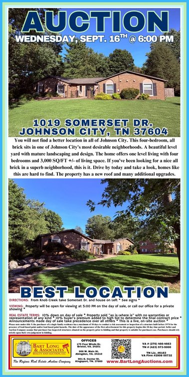 Image for 1019 SOMERSET DR.  JOHNSON CITY, TN 37604